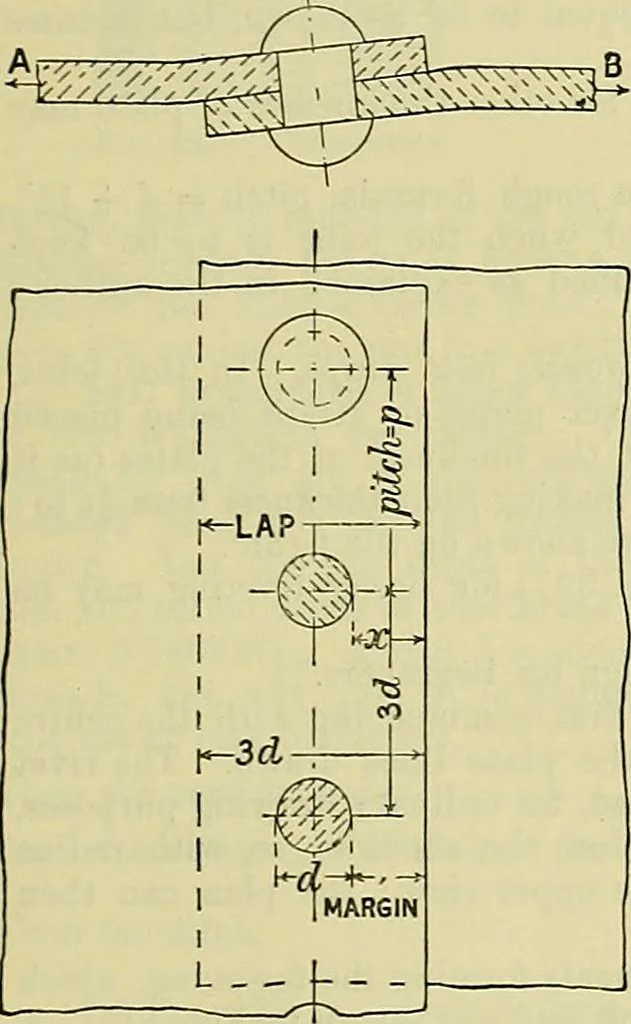 An illustration from Industrial drawing and geometry; an introduction to various branches of technical drawing, 1911, leaf 144