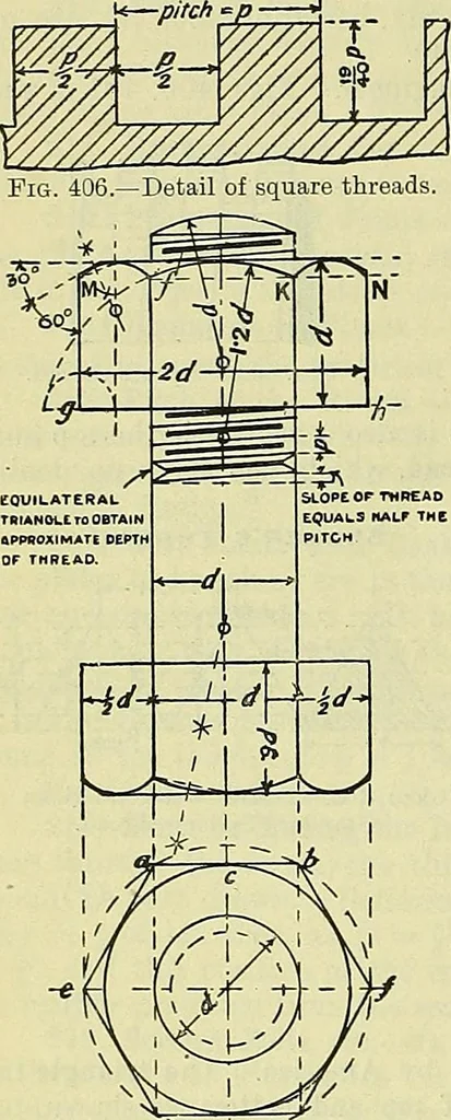 An illustration from Industrial drawing and geometry; an introduction to various branches of technical drawing, 1911, leaf 147