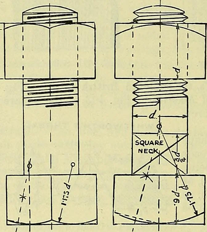 An illustration from Industrial drawing and geometry; an introduction to various branches of technical drawing, 1911, leaf 147