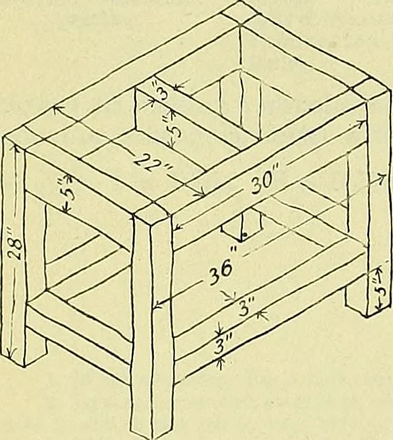 An illustration from Industrial drawing and geometry; an introduction to various branches of technical drawing, 1911, leaf 151