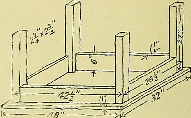An illustration from Industrial drawing and geometry; an introduction to various branches of technical drawing, 1911, leaf 151