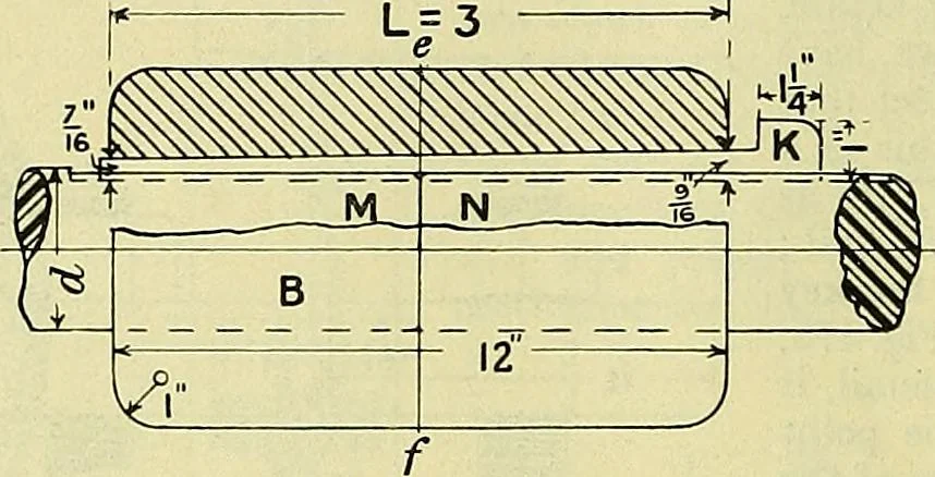An illustration from Industrial drawing and geometry; an introduction to various branches of technical drawing, 1911, leaf 161