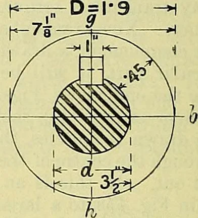 An illustration from Industrial drawing and geometry; an introduction to various branches of technical drawing, 1911, leaf 161