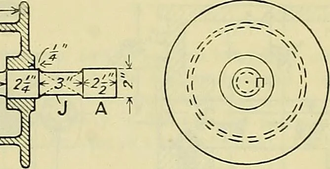An illustration from Industrial drawing and geometry; an introduction to various branches of technical drawing, 1911, leaf 162