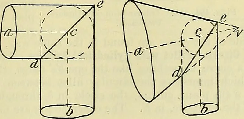 An illustration from Industrial drawing and geometry; an introduction to various branches of technical drawing, 1911, leaf 164