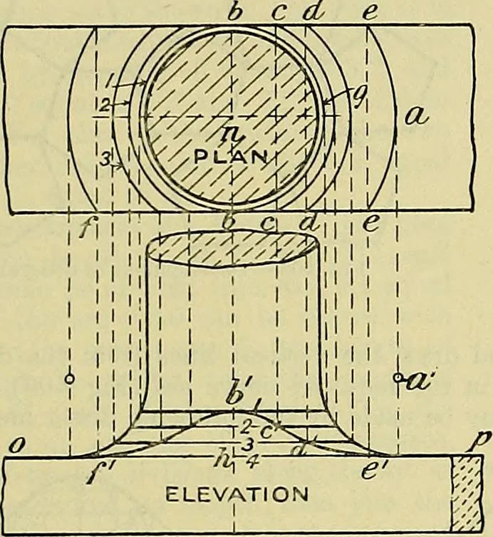 An illustration from Industrial drawing and geometry; an introduction to various branches of technical drawing, 1911, leaf 166