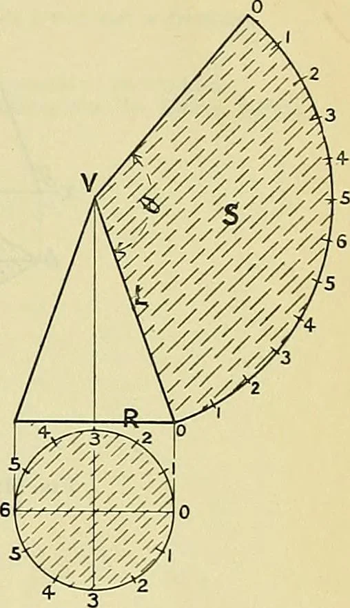 An illustration from Industrial drawing and geometry; an introduction to various branches of technical drawing, 1911, leaf 168