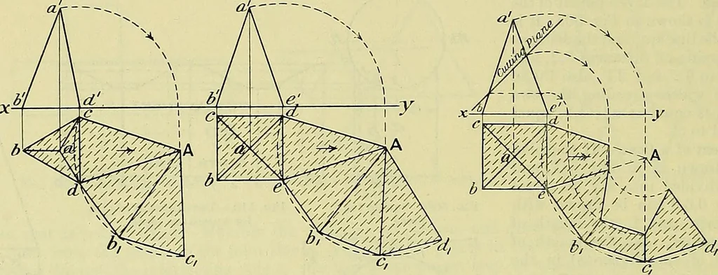 An illustration from Industrial drawing and geometry; an introduction to various branches of technical drawing, 1911, leaf 169