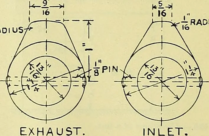 An illustration from Industrial drawing and geometry; an introduction to various branches of technical drawing, 1911, leaf 177