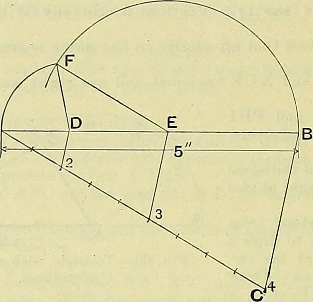 An illustration from Industrial drawing and geometry; an introduction to various branches of technical drawing, 1911, leaf 39