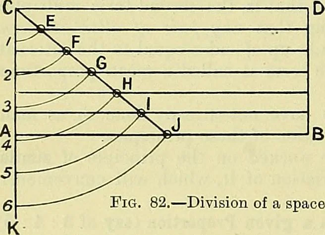 An illustration from Industrial drawing and geometry; an introduction to various branches of technical drawing, 1911, leaf 47