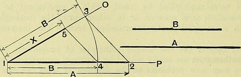 An illustration from Industrial drawing and geometry; an introduction to various branches of technical drawing, 1911, leaf 47