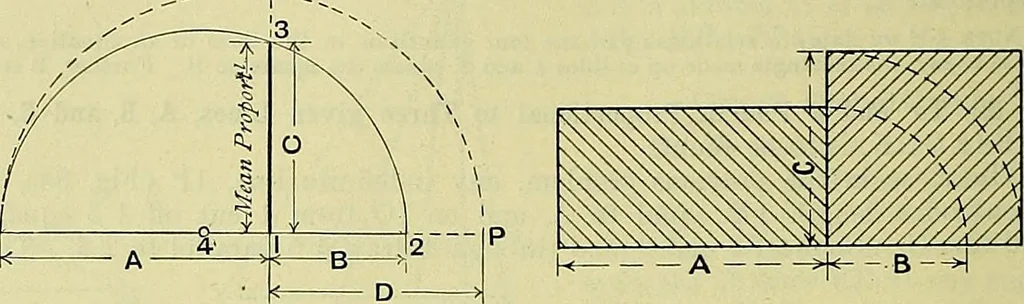An illustration from Industrial drawing and geometry; an introduction to various branches of technical drawing, 1911, leaf 49