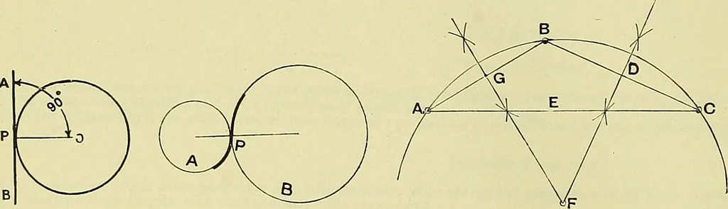 An illustration from Industrial drawing and geometry; an introduction to various branches of technical drawing, 1911, leaf 51