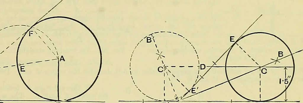 An illustration from Industrial drawing and geometry; an introduction to various branches of technical drawing, 1911, leaf 52