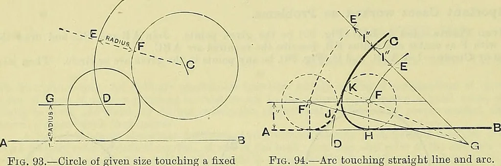 An illustration from Industrial drawing and geometry; an introduction to various branches of technical drawing, 1911, leaf 53
