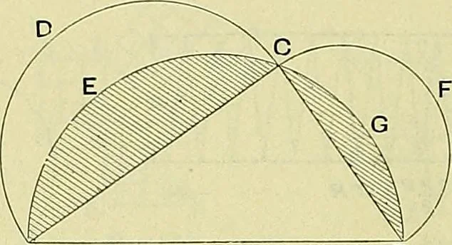 An illustration from Industrial drawing and geometry; an introduction to various branches of technical drawing, 1911, leaf 65
