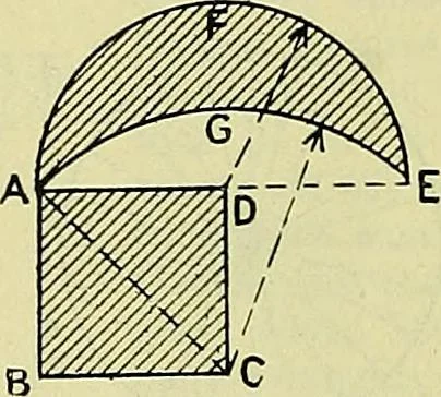 An illustration from Industrial drawing and geometry; an introduction to various branches of technical drawing, 1911, leaf 65