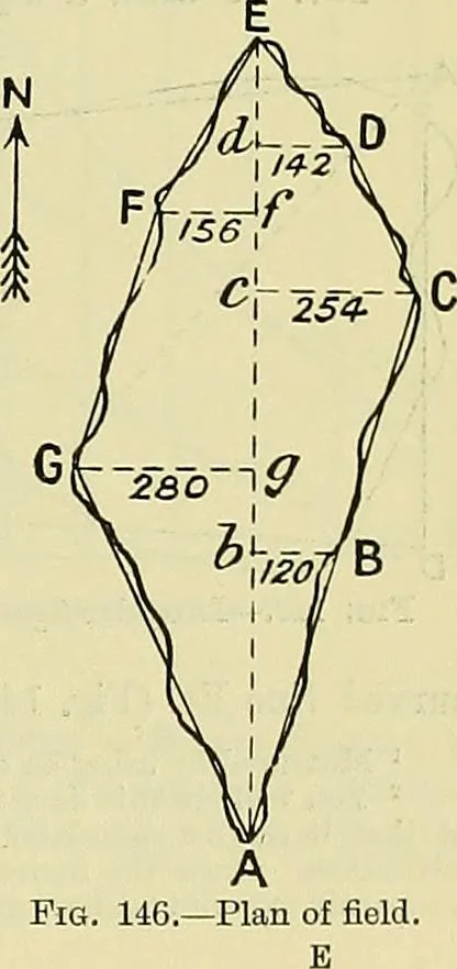 An illustration from Industrial drawing and geometry; an introduction to various branches of technical drawing, 1911, leaf 68