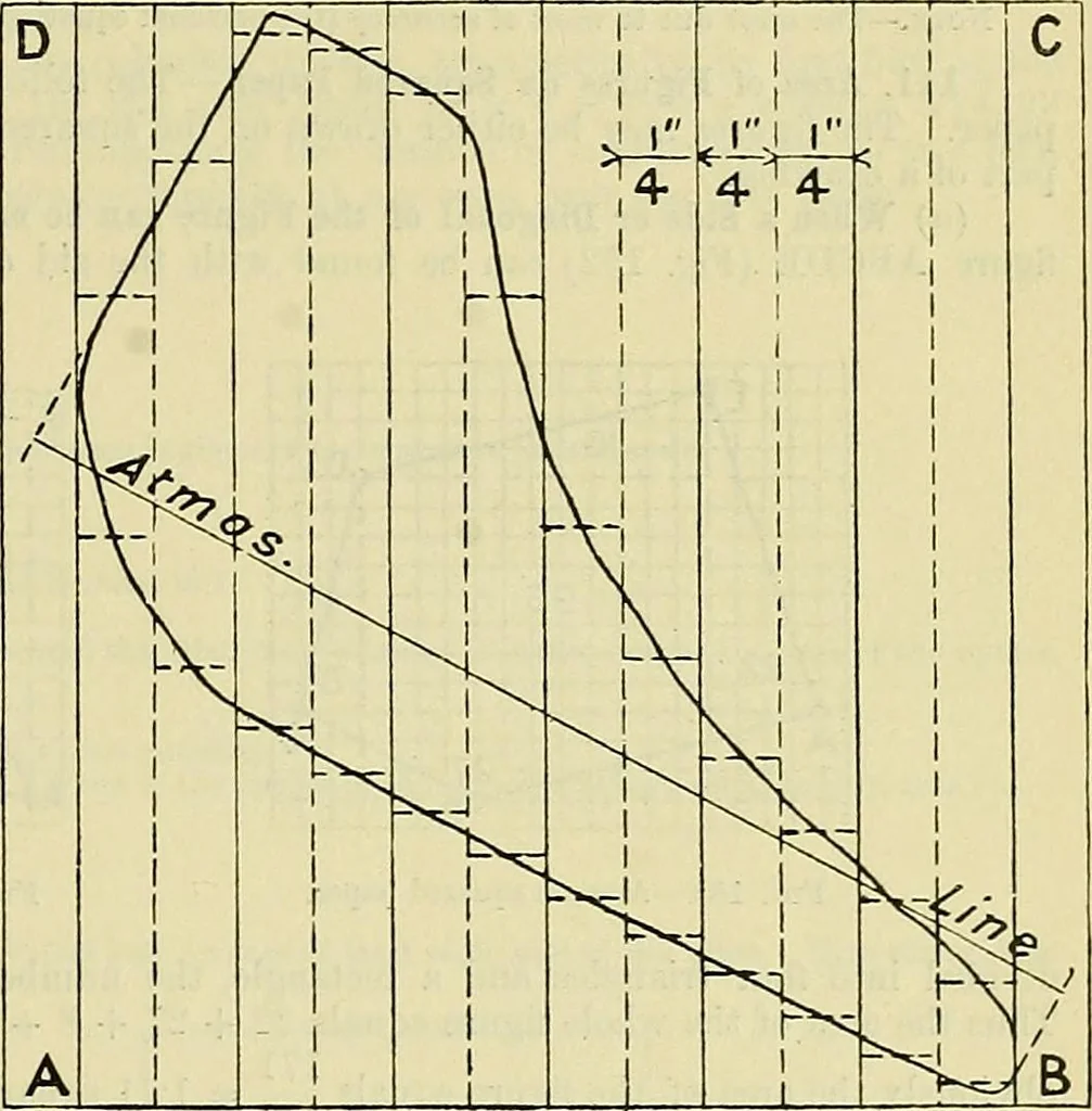 An illustration from Industrial drawing and geometry; an introduction to various branches of technical drawing, 1911, leaf 70