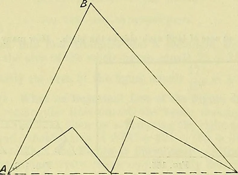An illustration from Industrial drawing and geometry; an introduction to various branches of technical drawing, 1911, leaf 73