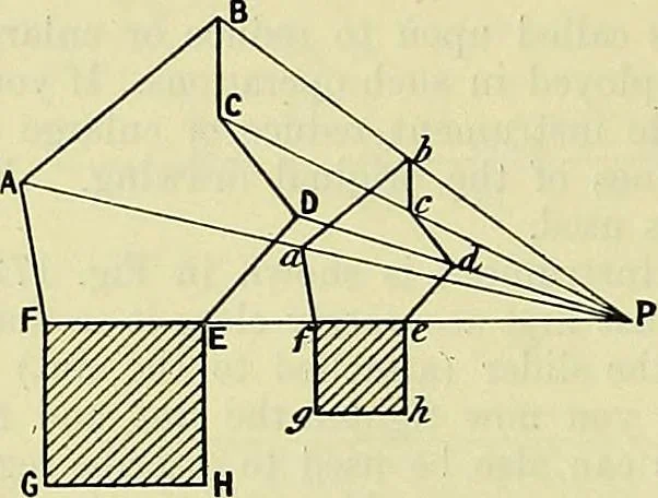 An illustration from Industrial drawing and geometry; an introduction to various branches of technical drawing, 1911, leaf 77