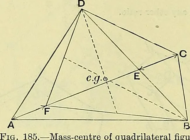An illustration from Industrial drawing and geometry; an introduction to various branches of technical drawing, 1911, leaf 79
