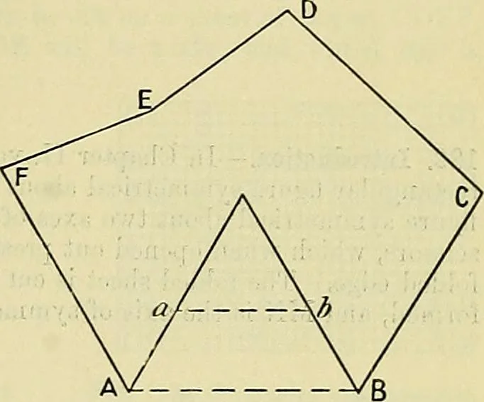 An illustration from Industrial drawing and geometry; an introduction to various branches of technical drawing, 1911, leaf 80