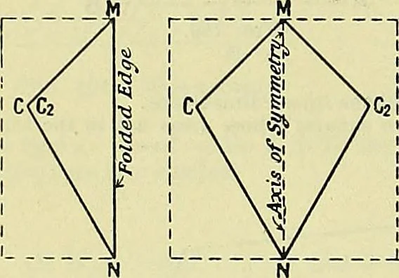 An illustration from Industrial drawing and geometry; an introduction to various branches of technical drawing, 1911, leaf 81
