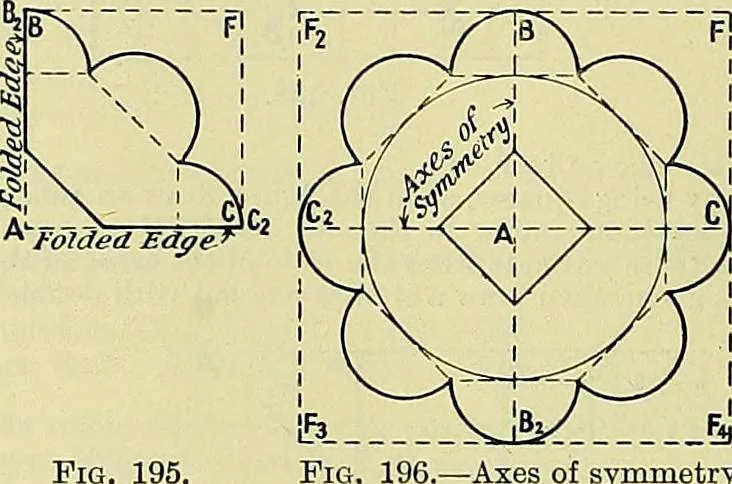 An illustration from Industrial drawing and geometry; an introduction to various branches of technical drawing, 1911, leaf 81