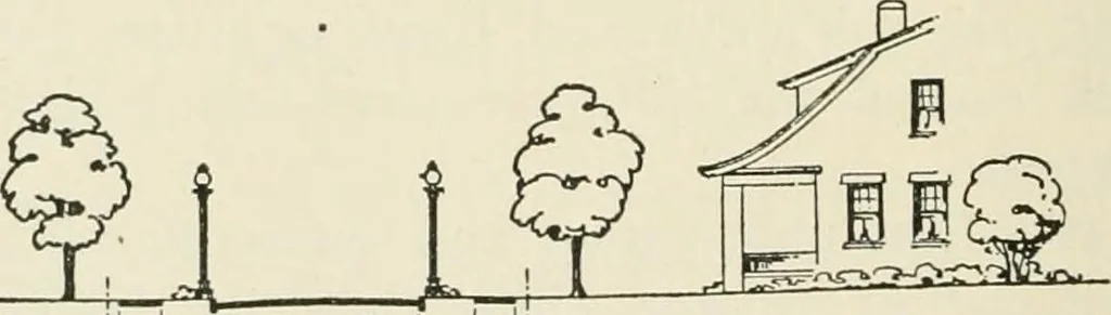 An illustration from Industrial housing; with a discussion of accompanying activities; such as town planning - street systems - development of utility services - and related engineering and construction features, 1920, leaf 123