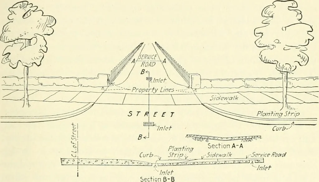 An illustration from Industrial housing; with a discussion of accompanying activities; such as town planning - street systems - development of utility services - and related engineering and construction features, 1920, leaf 166