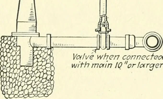 An illustration from Industrial housing; with a discussion of accompanying activities; such as town planning - street systems - development of utility services - and related engineering and construction features, 1920, leaf 208