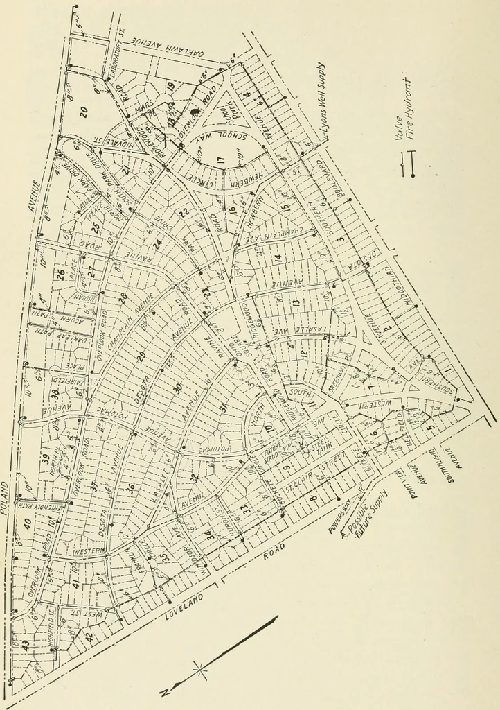 An illustration from Industrial housing; with a discussion of accompanying activities; such as town planning - street systems - development of utility services - and related engineering and construction features, 1920, leaf 209