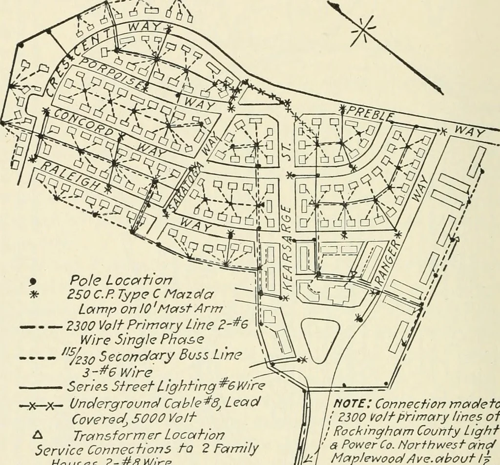 An illustration from Industrial housing; with a discussion of accompanying activities; such as town planning - street systems - development of utility services - and related engineering and construction features, 1920, leaf 319