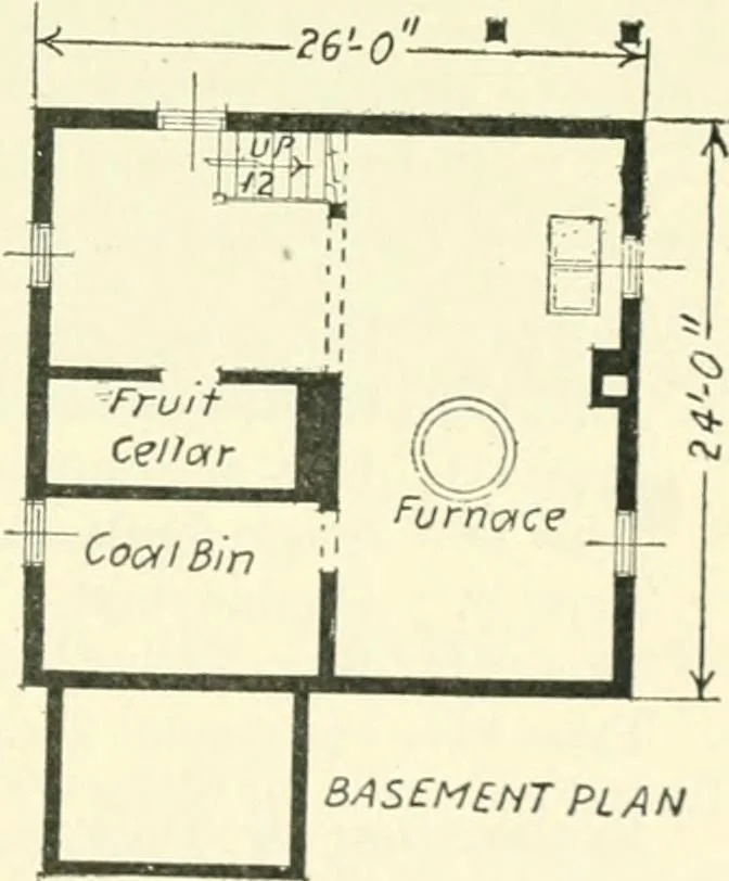 An illustration from Industrial housing; with a discussion of accompanying activities; such as town planning - street systems - development of utility services - and related engineering and construction features, 1920, leaf 336