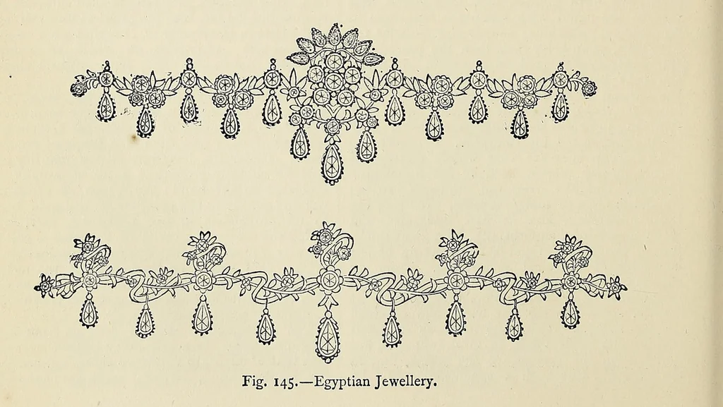 An illustration from The industries of the world; a complete course of technical education for the manufacturer, operative, and all persons engaged or interested in trade and commerce, 1881, leaf 268