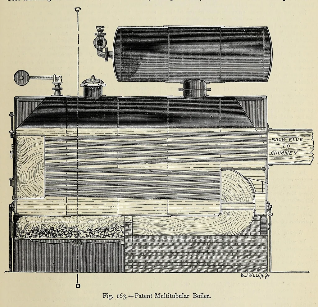 An illustration from The industries of the world; a complete course of technical education for the manufacturer, operative, and all persons engaged or interested in trade and commerce, 1881, leaf 335