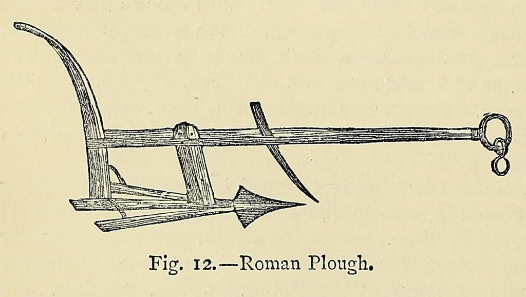 An illustration from The industries of the world; a complete course of technical education for the manufacturer, operative, and all persons engaged or interested in trade and commerce, 1881, leaf 36