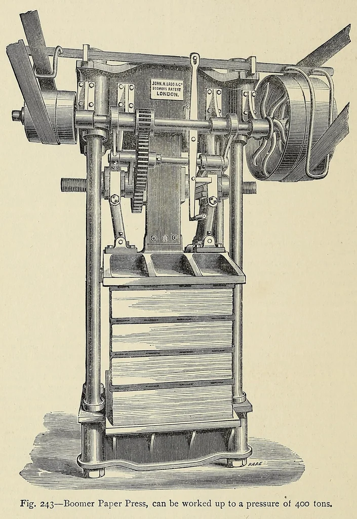 An illustration from The industries of the world; a complete course of technical education for the manufacturer, operative, and all persons engaged or interested in trade and commerce, 1881, leaf 442