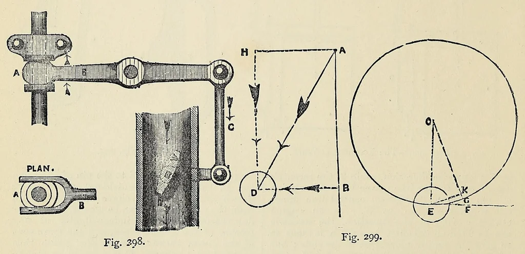 An illustration from The industries of the world; a complete course of technical education for the manufacturer, operative, and all persons engaged or interested in trade and commerce, 1881, leaf 480