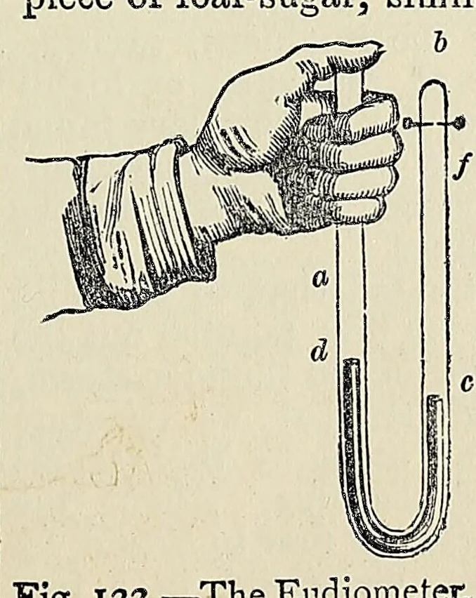 An illustration from The industries of the world; a complete course of technical education for the manufacturer, operative, and all persons engaged or interested in trade and commerce, 1881, leaf 221