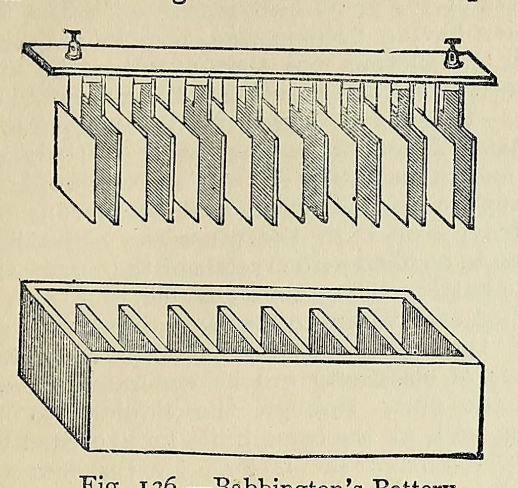 An illustration from The industries of the world; a complete course of technical education for the manufacturer, operative, and all persons engaged or interested in trade and commerce, 1881, leaf 253