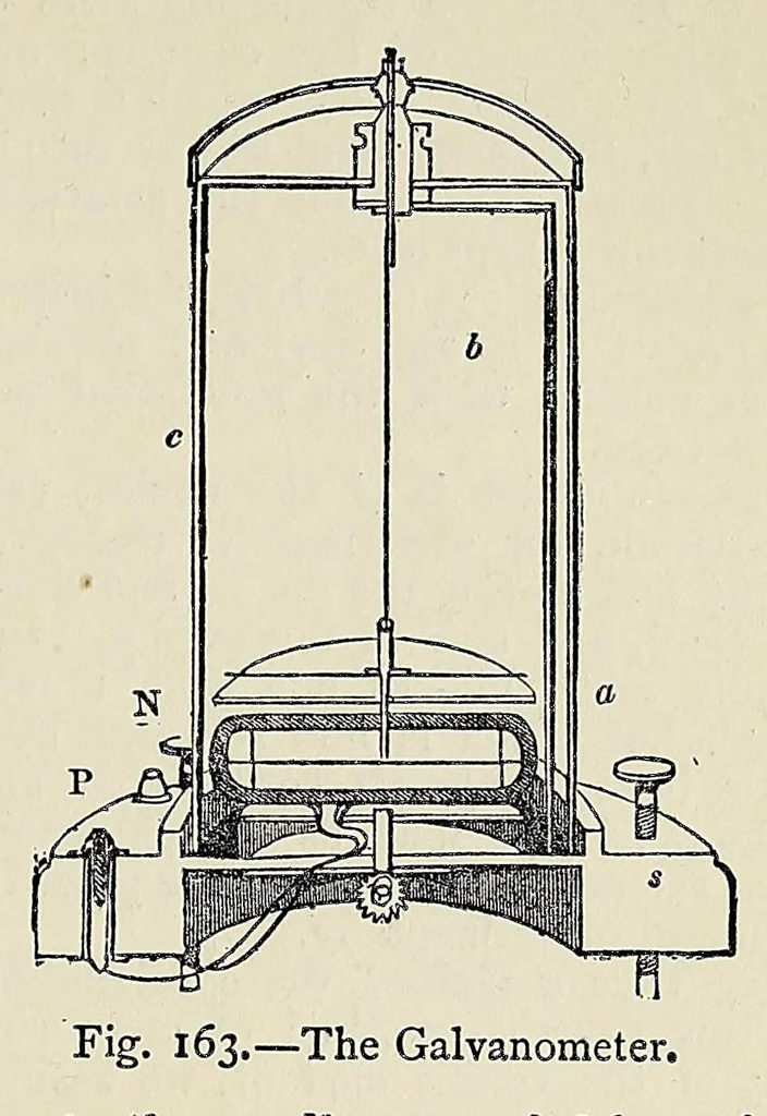 An illustration from The industries of the world; a complete course of technical education for the manufacturer, operative, and all persons engaged or interested in trade and commerce, 1881, leaf 277