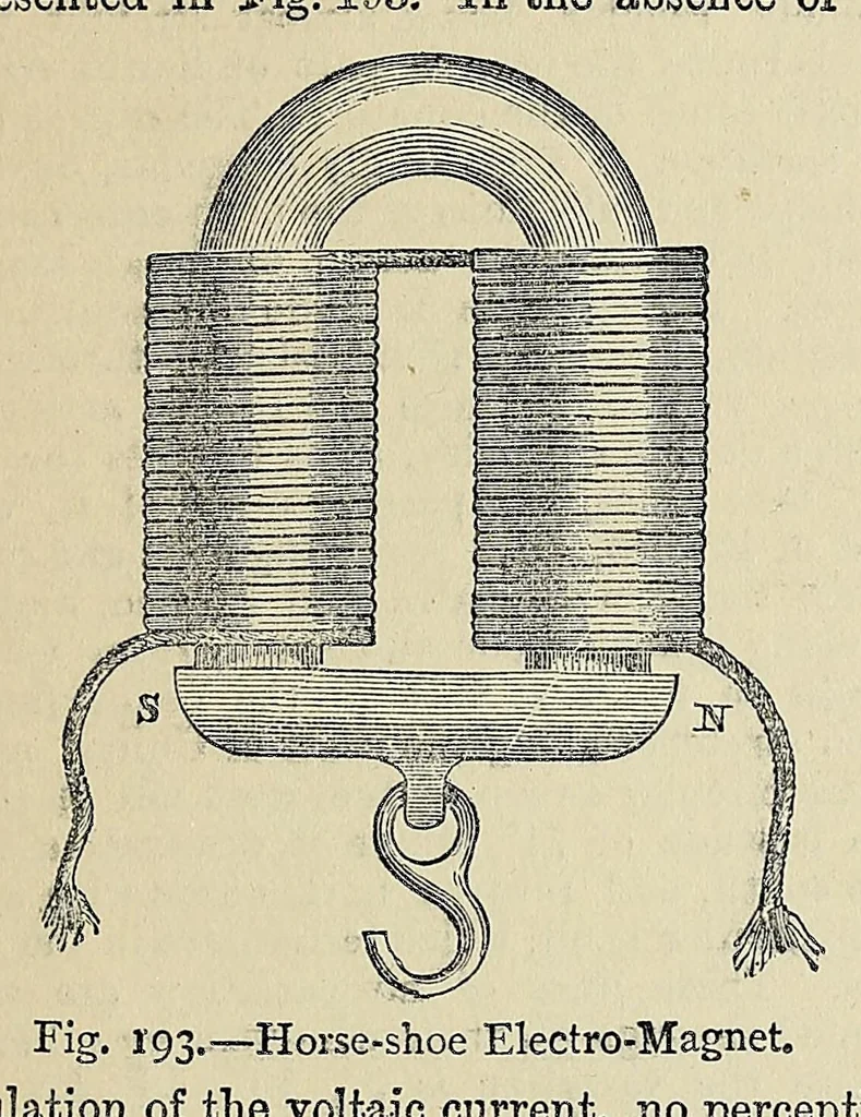 An illustration from The industries of the world; a complete course of technical education for the manufacturer, operative, and all persons engaged or interested in trade and commerce, 1881, leaf 367