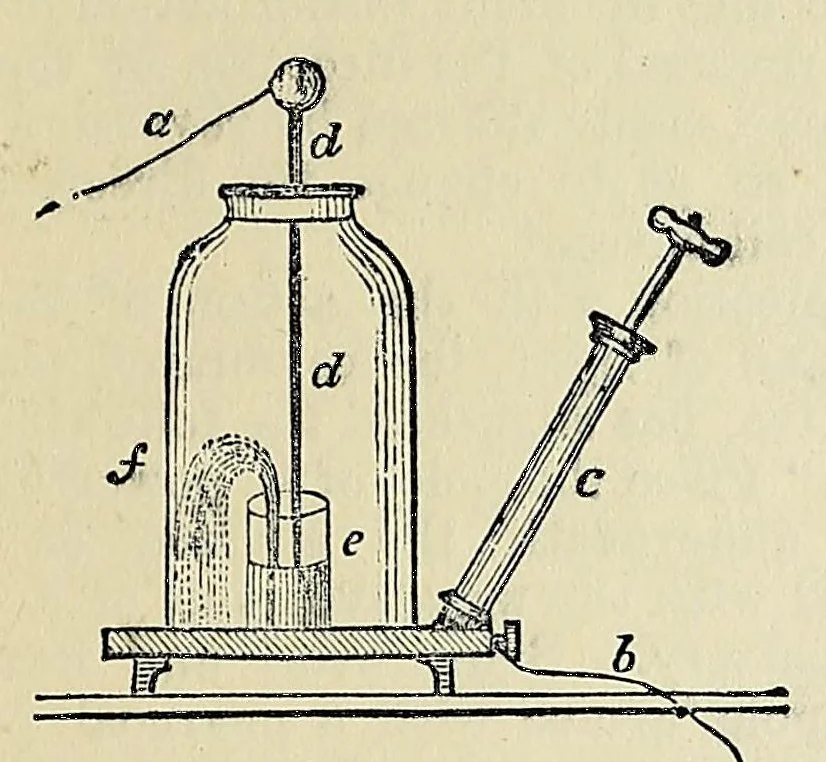 An illustration from The industries of the world; a complete course of technical education for the manufacturer, operative, and all persons engaged or interested in trade and commerce, 1881, leaf 431