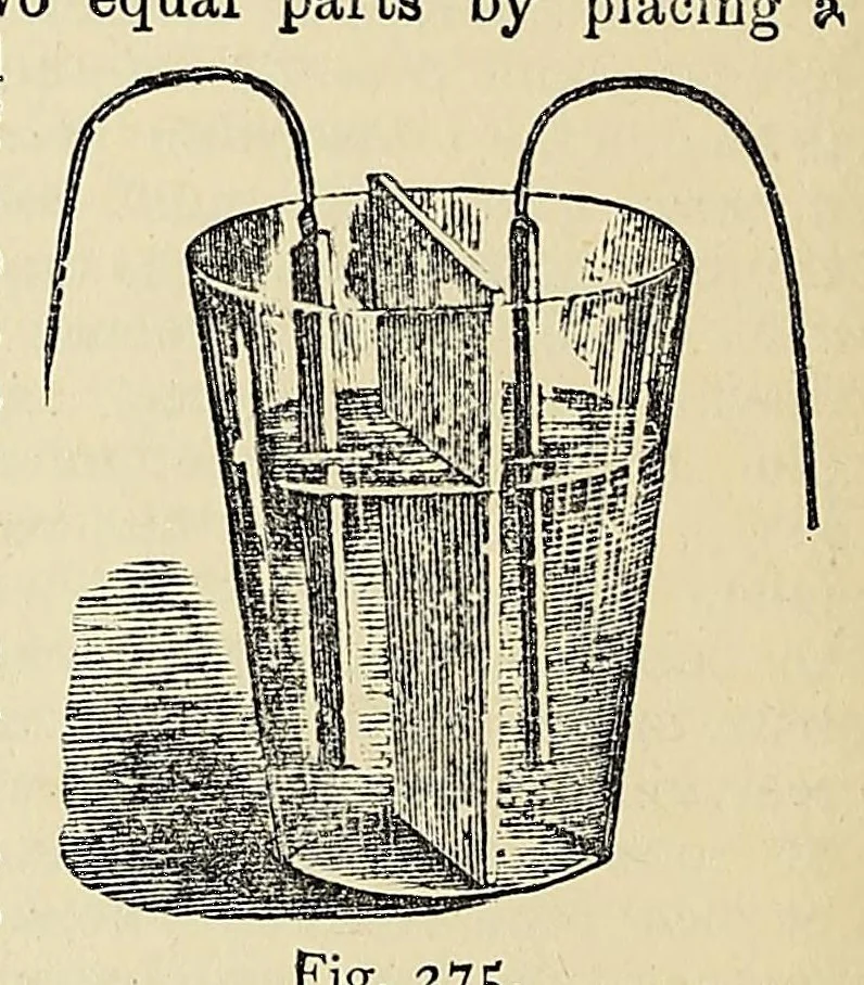 An illustration from The industries of the world; a complete course of technical education for the manufacturer, operative, and all persons engaged or interested in trade and commerce, 1881, leaf 548