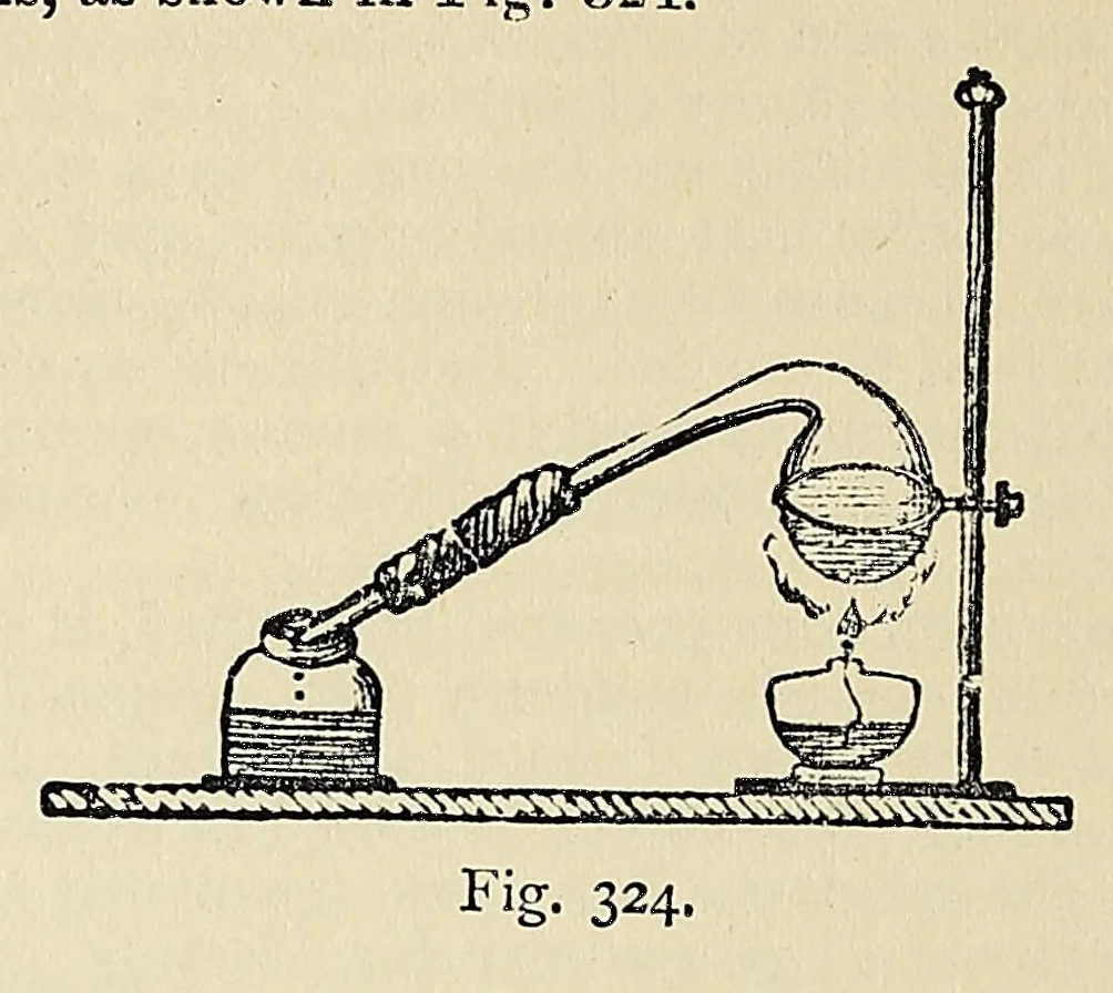 An illustration from The industries of the world; a complete course of technical education for the manufacturer, operative, and all persons engaged or interested in trade and commerce, 1881, leaf 658