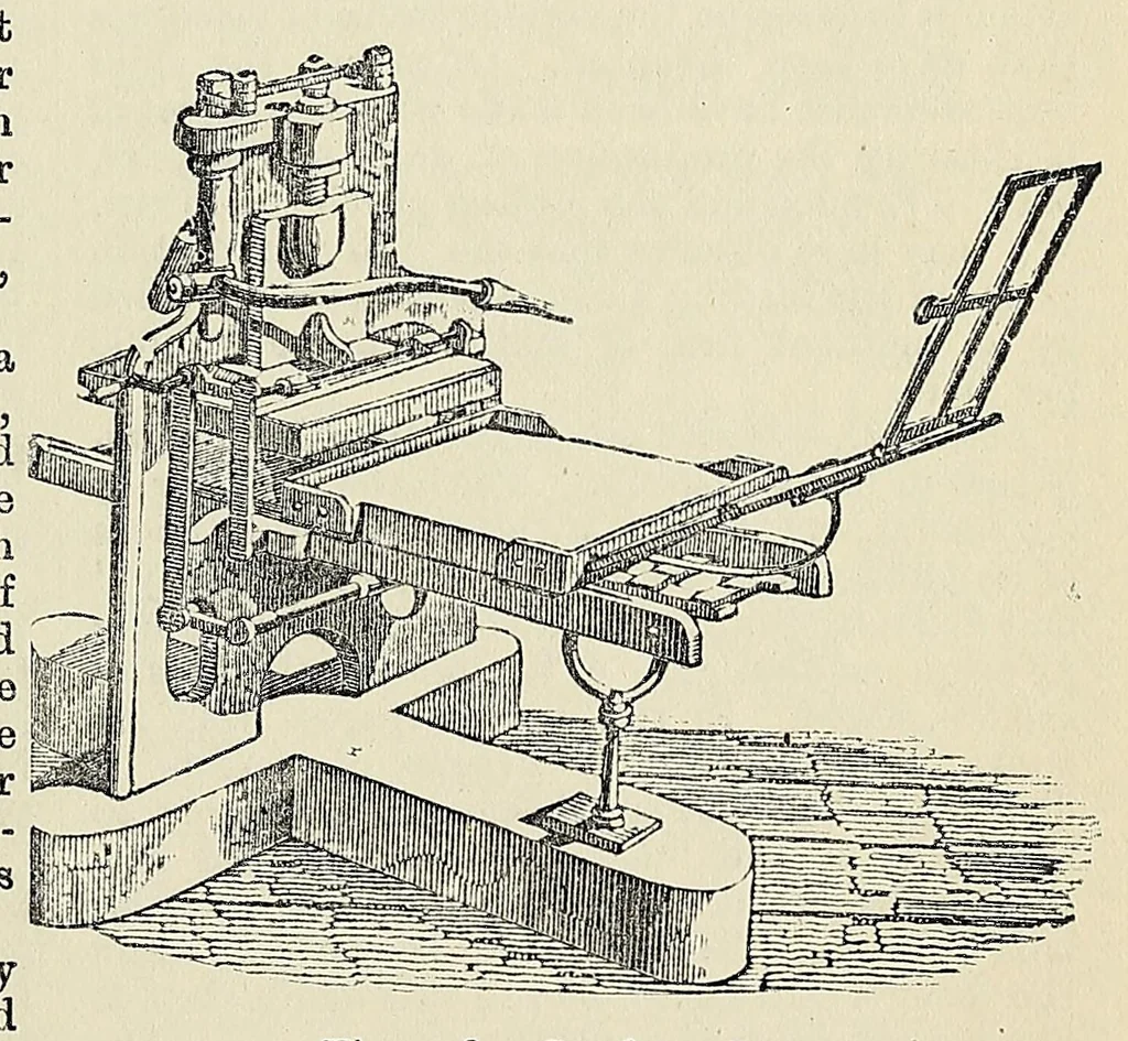 An illustration from The industries of the world; a complete course of technical education for the manufacturer, operative, and all persons engaged or interested in trade and commerce, 1881, leaf 703