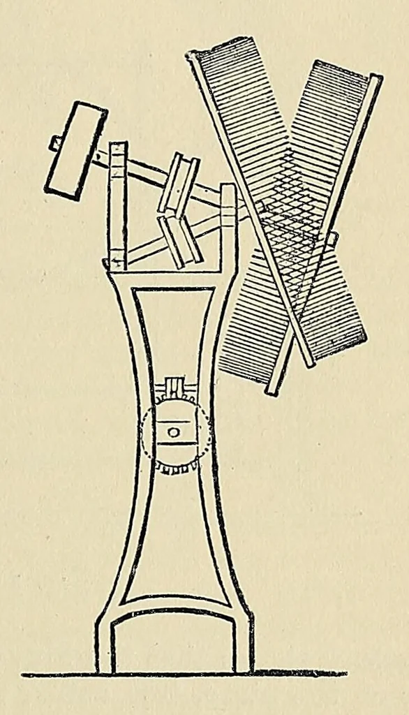 An illustration from The industries of the world; a complete course of technical education for the manufacturer, operative, and all persons engaged or interested in trade and commerce, 1881, leaf 79